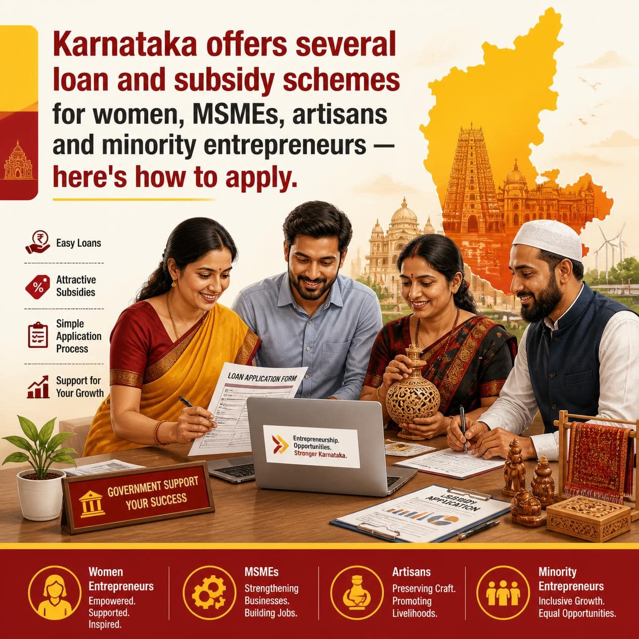Karnataka Government Business Schemes 2026: 5 Loan & Subsidy Options You Should Know 1 Karnataka government business scheme loan and subsidy guide for entrepreneurs 2026