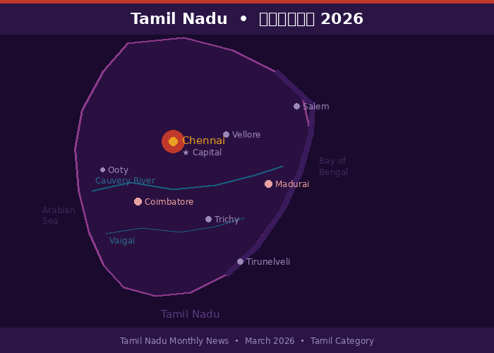 Map of Tamil Nadu showing major cities including Chennai, Madurai, Coimbatore and Trichy